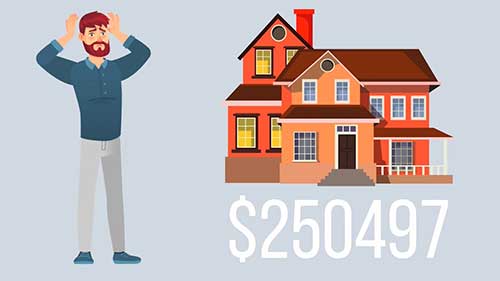 快速了解金融危机