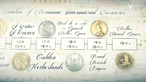 金本位制度的历史