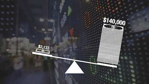 外汇保证金交易