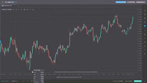 外汇交易基础知识