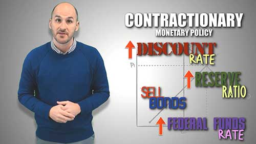 货币政策的影响是什么