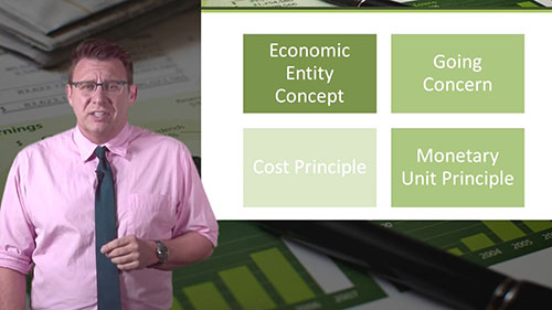 美国通用会计准则