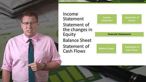 会计职能与会计目标