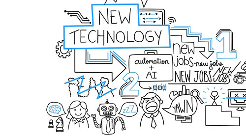 会计、自动化与变化