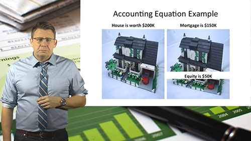 什么是会计等式