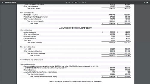 分类资产负债表