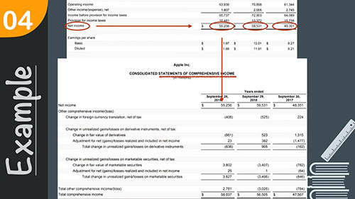综合收益表示例