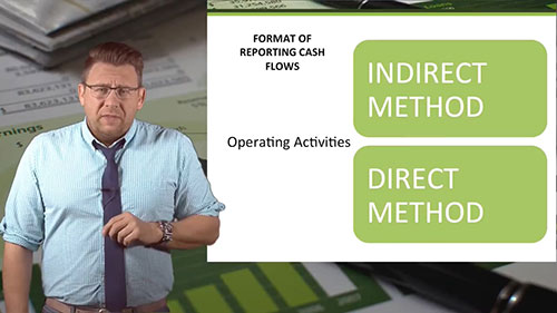 现金流量表的列报方法