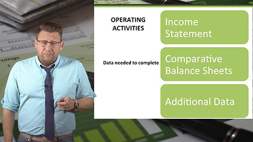 现金流量表间接法