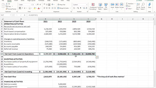 如何解读现金流量表