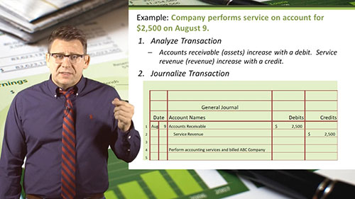 会计循环 02 记录交易日志