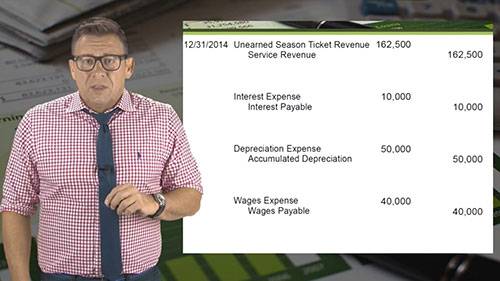 会计循环 06 调整后试算表