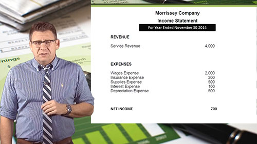 会计循环 07 单步式损益表