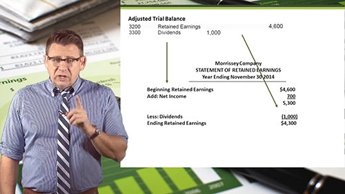 会计循环 08 留存收益表