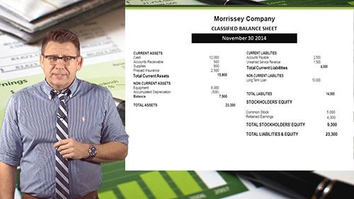 会计循环 09 资产负债表