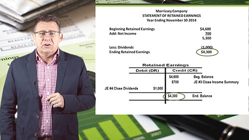 会计循环 11 损益汇总账户