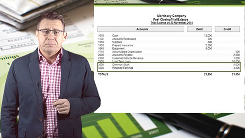 会计循环 12 结帐后试算表