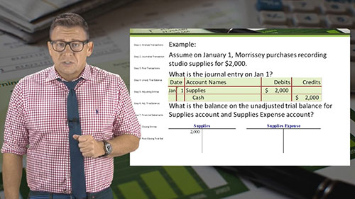 调整分录：物料