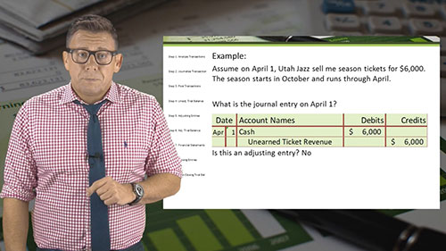 调整分录：预收收入