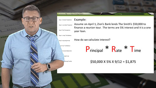 调整分录：应计收入