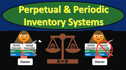 定期盘存制和永续盘存制