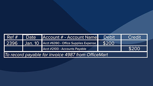 如何编制日记账