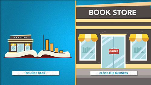 会计职业道德困境