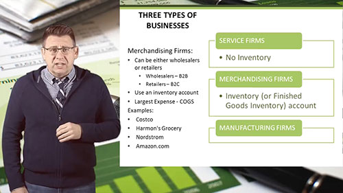 管理会计：存货核算