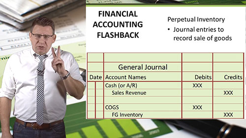 管理会计：产成品成本