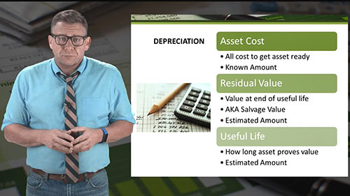 固定资产折旧的核算