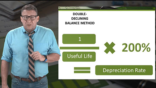 双倍余额递减法