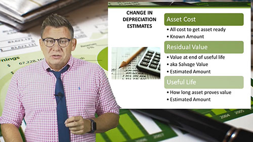 折旧估算的变化