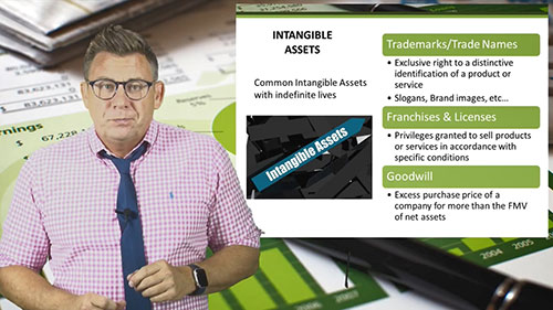 无形资产的核算 1