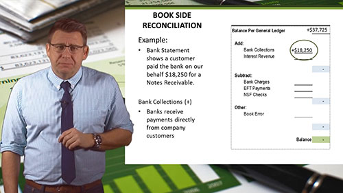 银行对账 2 T型账户