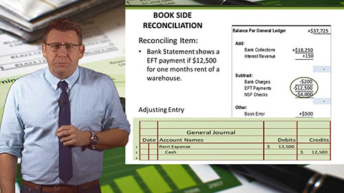 银行对账 3 调节分录