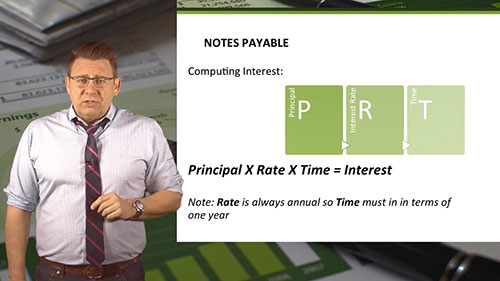 短期应付票据的核算