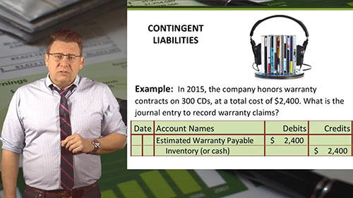 或有债务的核算示例