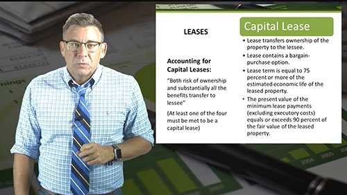 非流动负债：租赁