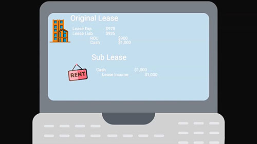 转租的会计处理