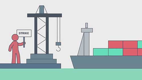 影响国际贸易的因素