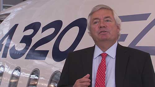 空客国际市场预测