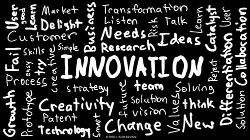 国际商务知识5创新形式