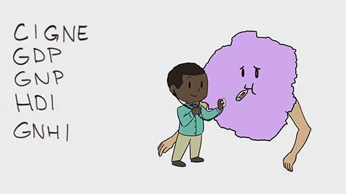 衡量目标市场的经济