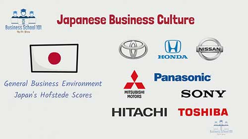 日本商业文化环境分析