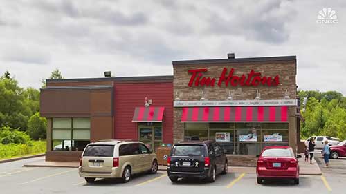 天美咖啡美国市场表现