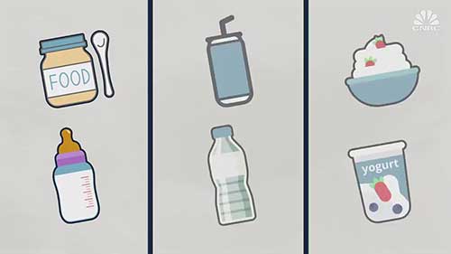 达能印度市场表现