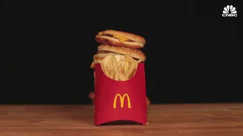 麦当劳冰岛市场表现