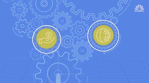 什么是新兴市场