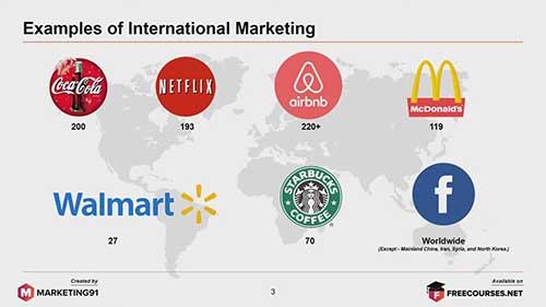 国际市场营销概念及特征