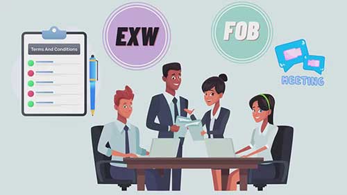 如何计算不同条款的价格